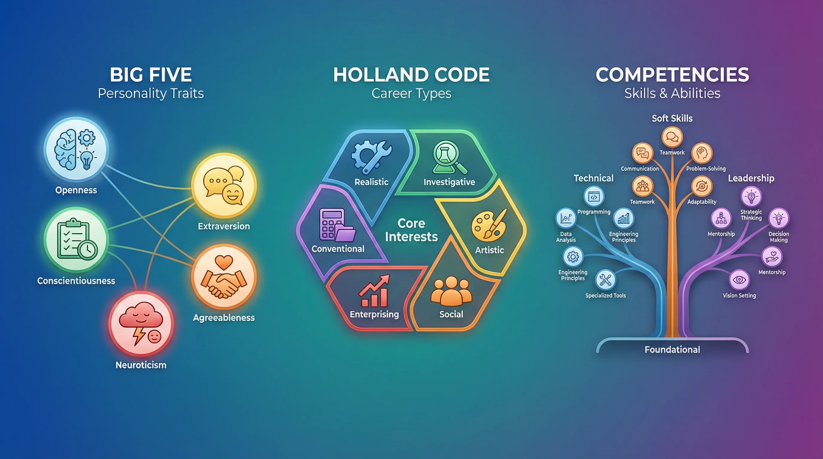 Bilimsel ve Metodolojik Yaklaşımımız